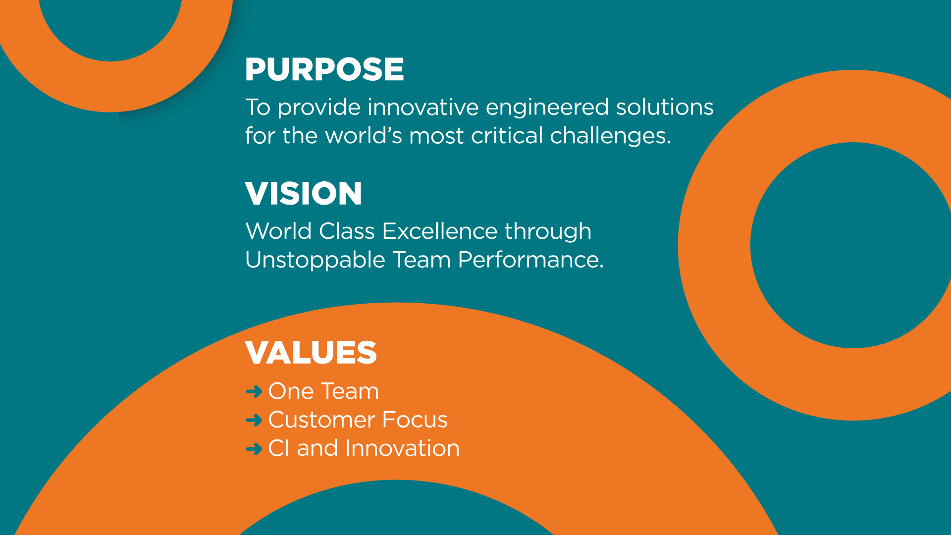 Beldam Crossley Purpose Vision & Values